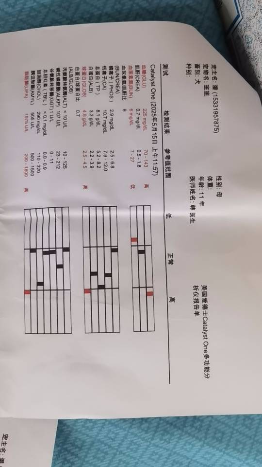 症状描述图片