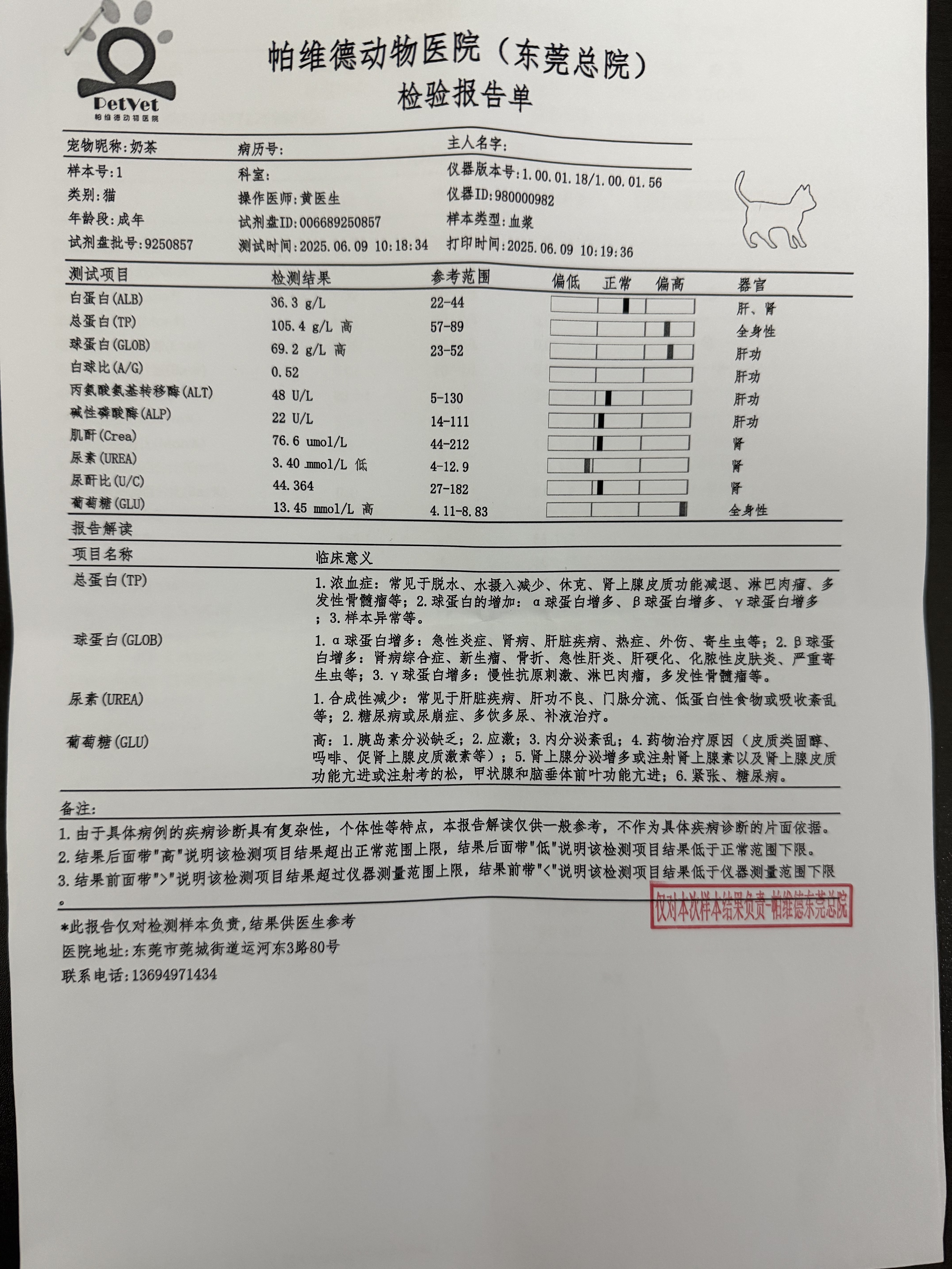 症状描述图片