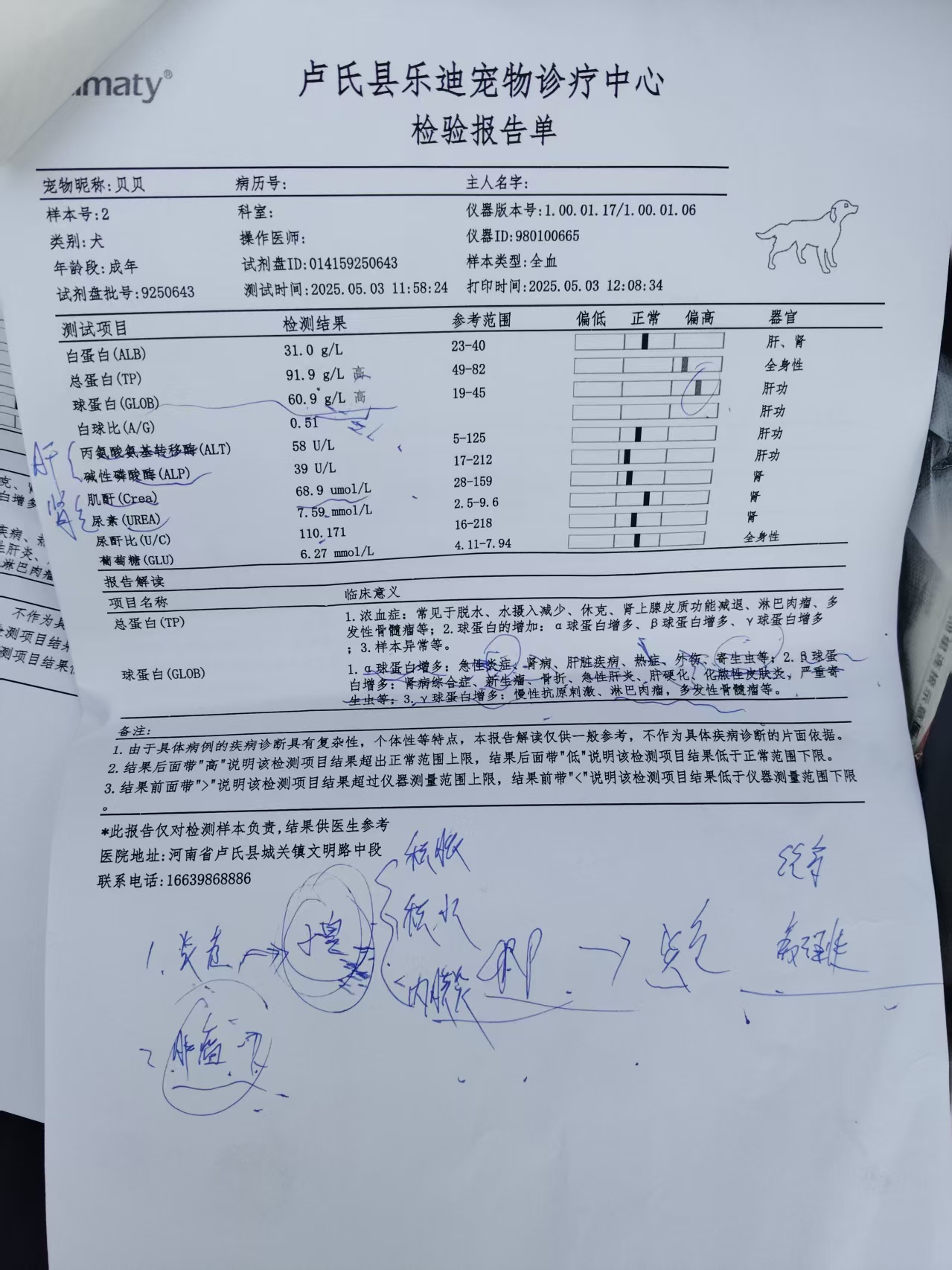 症状描述图片