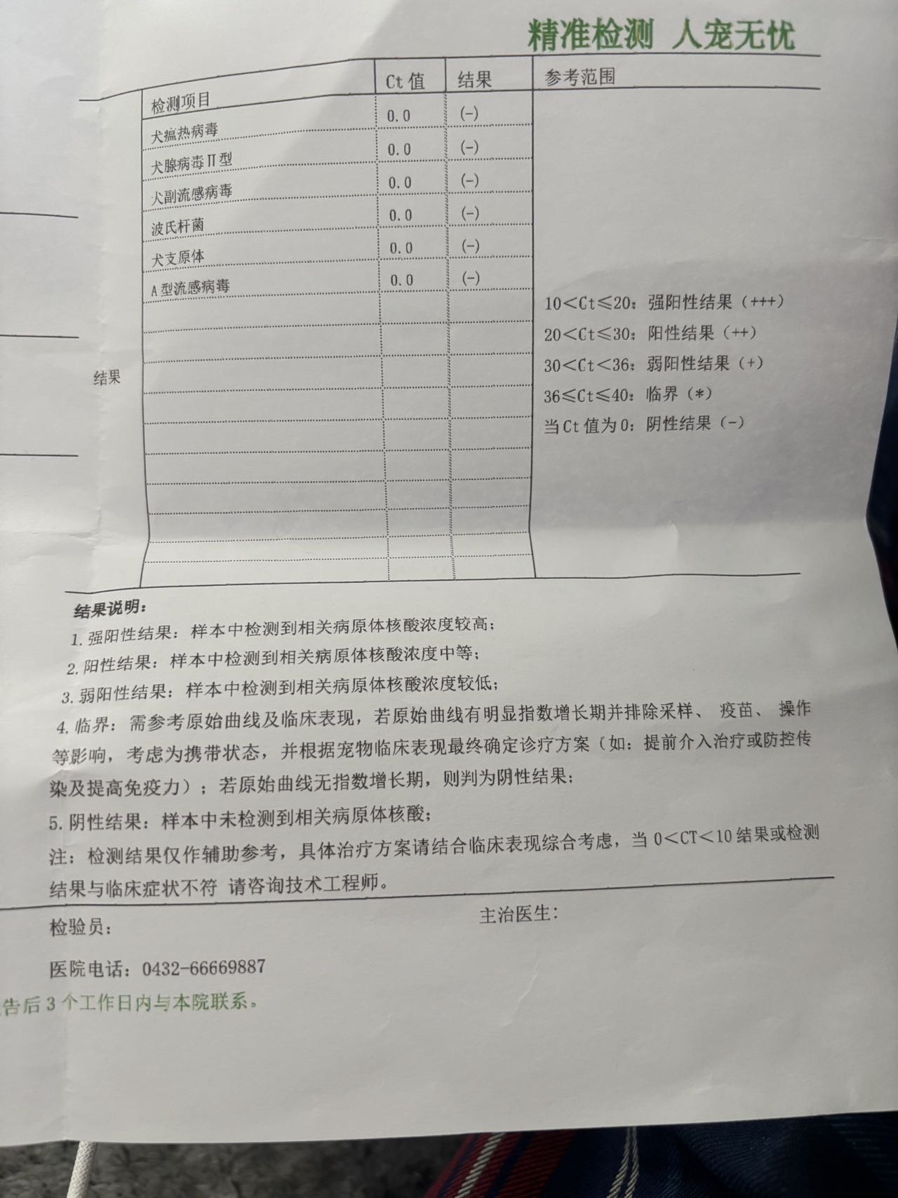 症状描述图片