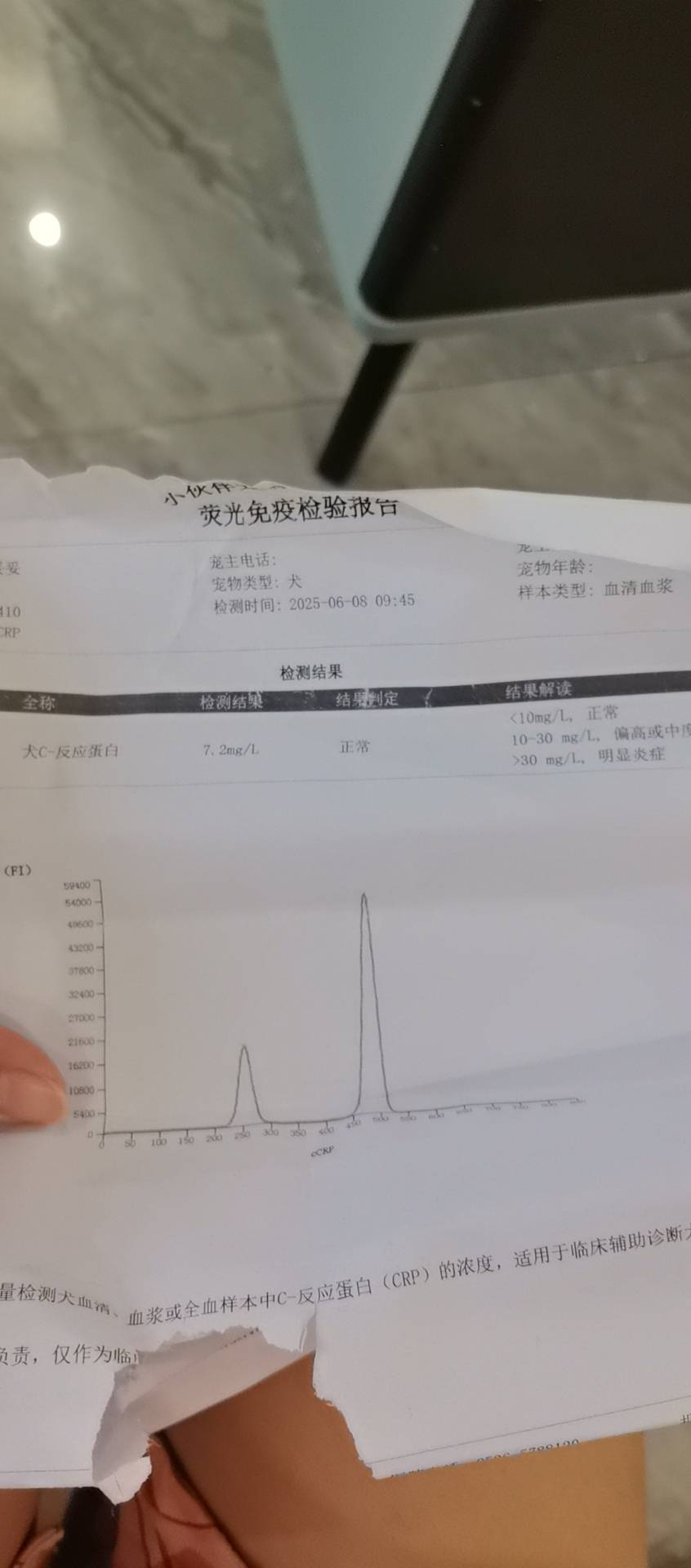症状描述图片